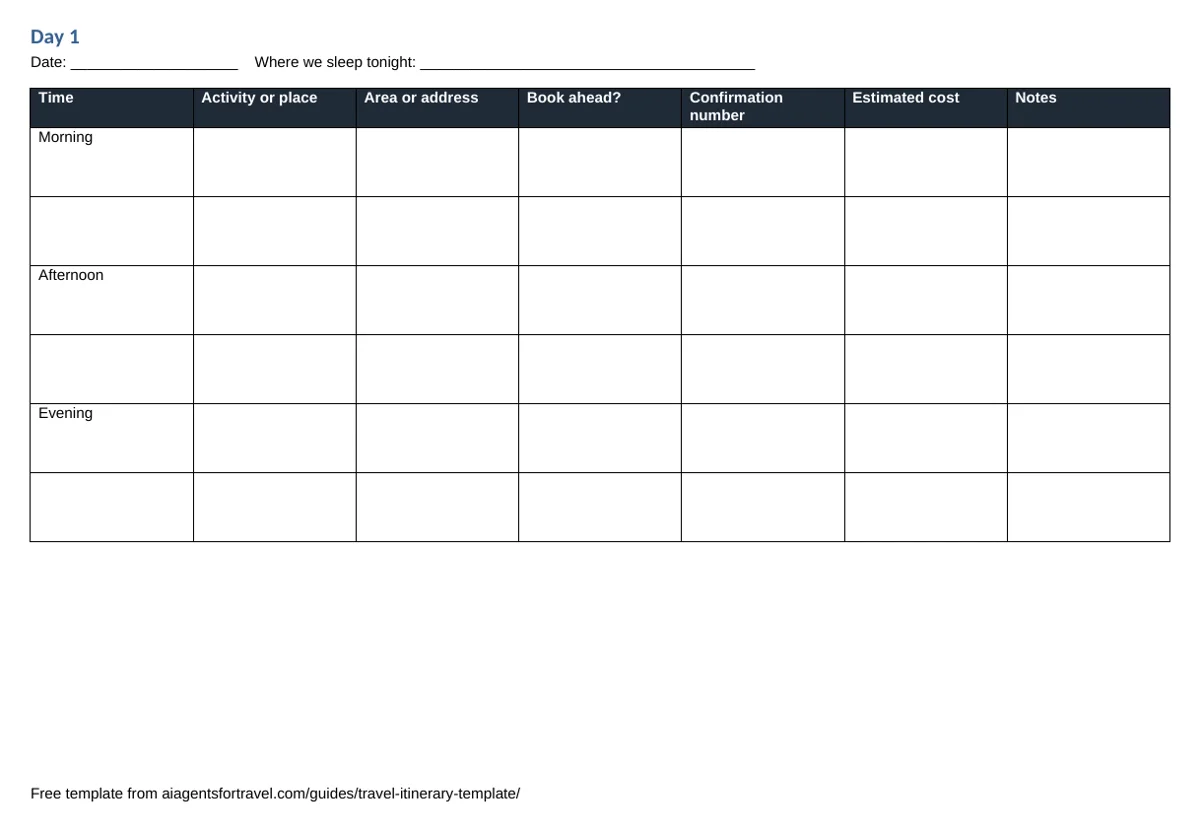 A day page from the printable itinerary template: a table with Morning, Afternoon and Evening rows and columns for activity or place, area or address, book ahead, confirmation number, estimated cost and notes